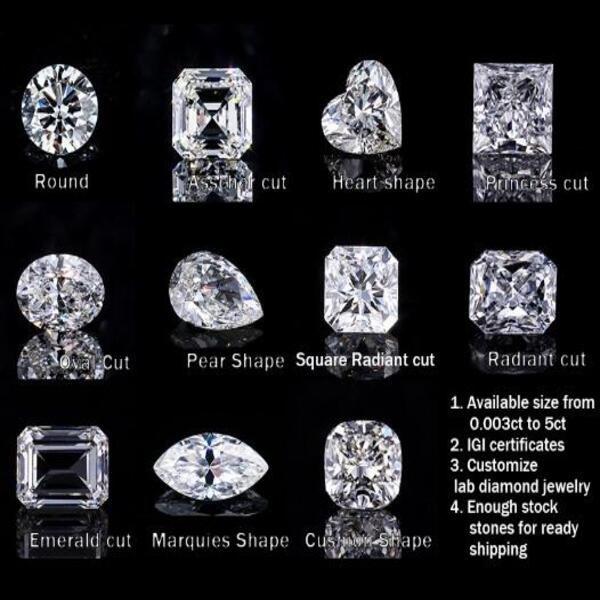 Moissanite Diamond